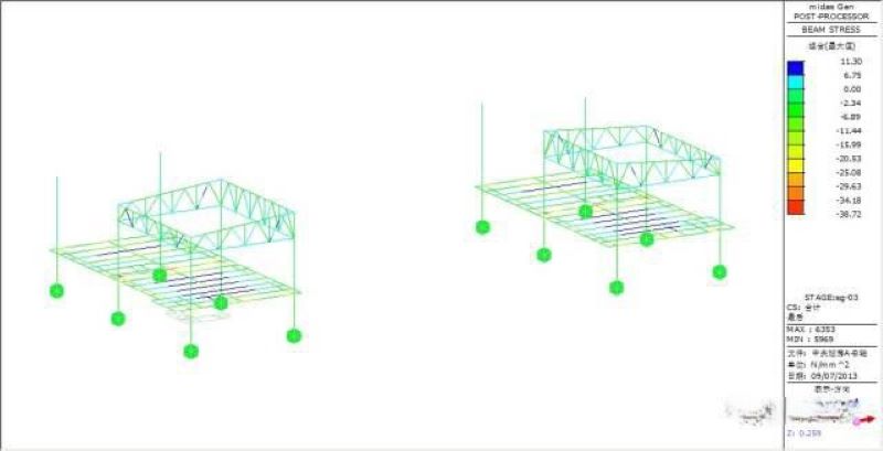 Step 2a force deformation analysis maximum vertical deformation trusses